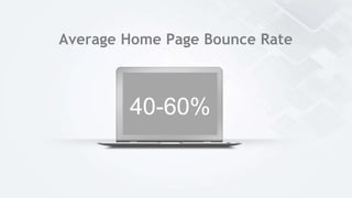 Average Home Page Bounce Rate
40-60%
 