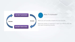 When To Automate?
When you can’t possibly complete the task manually
When the sacrifice in conversion is more cost effective than the
time spent completing manually
 