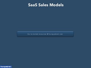 Go to market resources @ fourquadrant.com
SaaS Sales Models
 