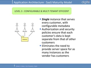 Application Architecture : SaaS Maturity Model Single  instance that serves every customer, with configurable metadata  Authorization and security policies ensure that each customer's data is kept separate from that of other customers  Eliminates the need to provide server space for as many instances as the vendor has customers  LEVEL 3 : CONFIGURABLE & MULTI TENANT EFFICIENT 