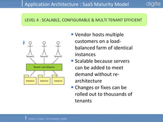 Application Architecture : SaaS Maturity Model Vendor hosts multiple customers on a load-balanced farm of identical instances   Scalable because servers can be added to meet demand without re-architecture Changes or fixes can be rolled out to thousands of tenants  LEVEL 4 : SCALABLE, CONFIGURABLE & MULTI TENANT EFFICIENT 