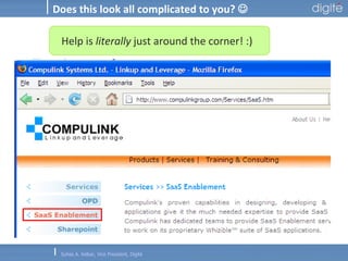 Does this look all complicated to you?   Help is  literally  just around the corner! :) 
