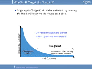 Why SaaS? Target the “long tail” Targeting the "long tail" of smaller businesses, by reducing the minimum cost at which software can be sold .   On-Premise Software Market SaaS Opens up New Market 