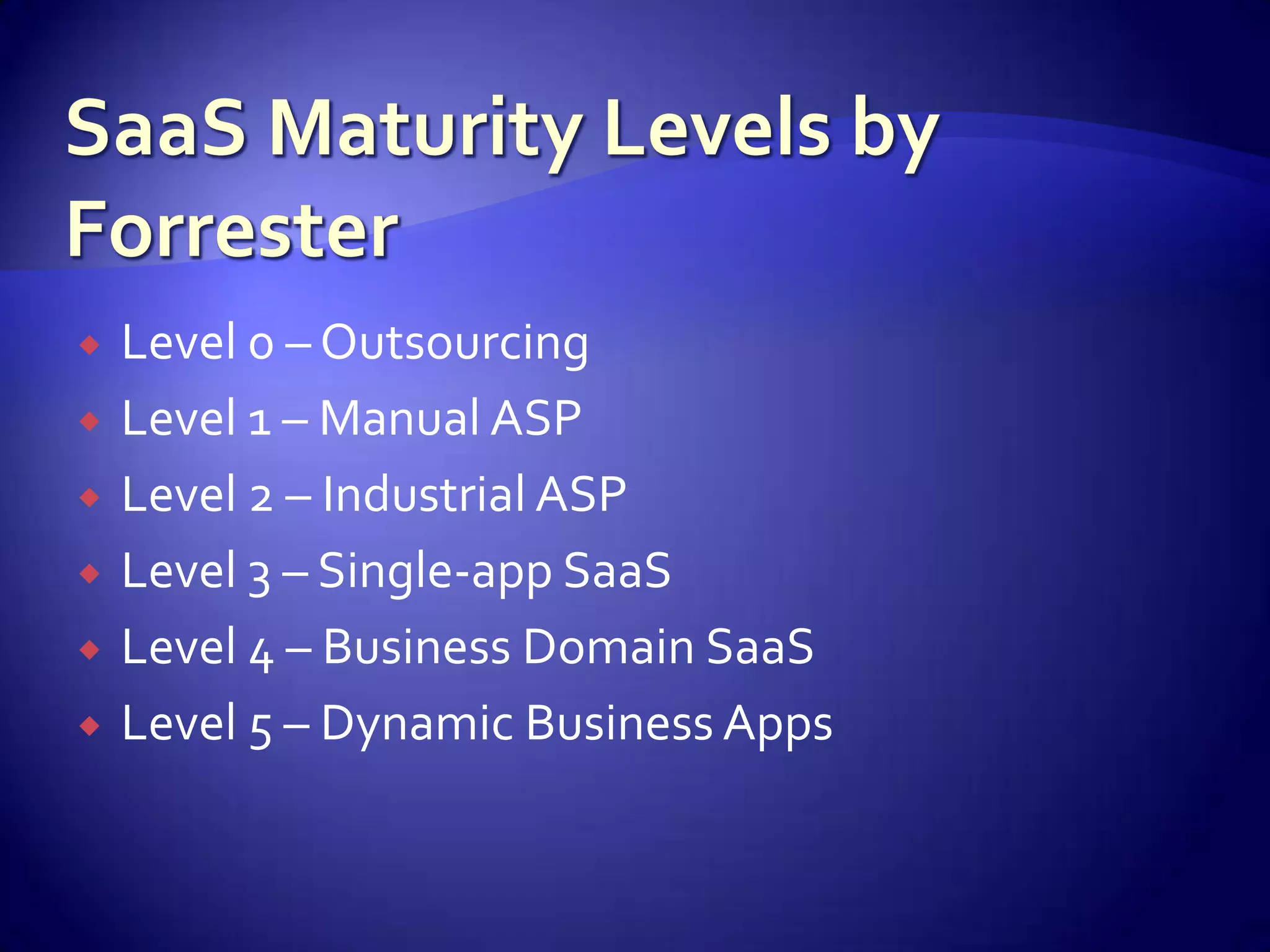    Level 0 – Outsourcing
   Level 1 – Manual ASP
   Level 2 – Industrial ASP
   Level 3 – Single-app SaaS
   Level 4 – Business Domain SaaS
   Level 5 – Dynamic Business Apps
 