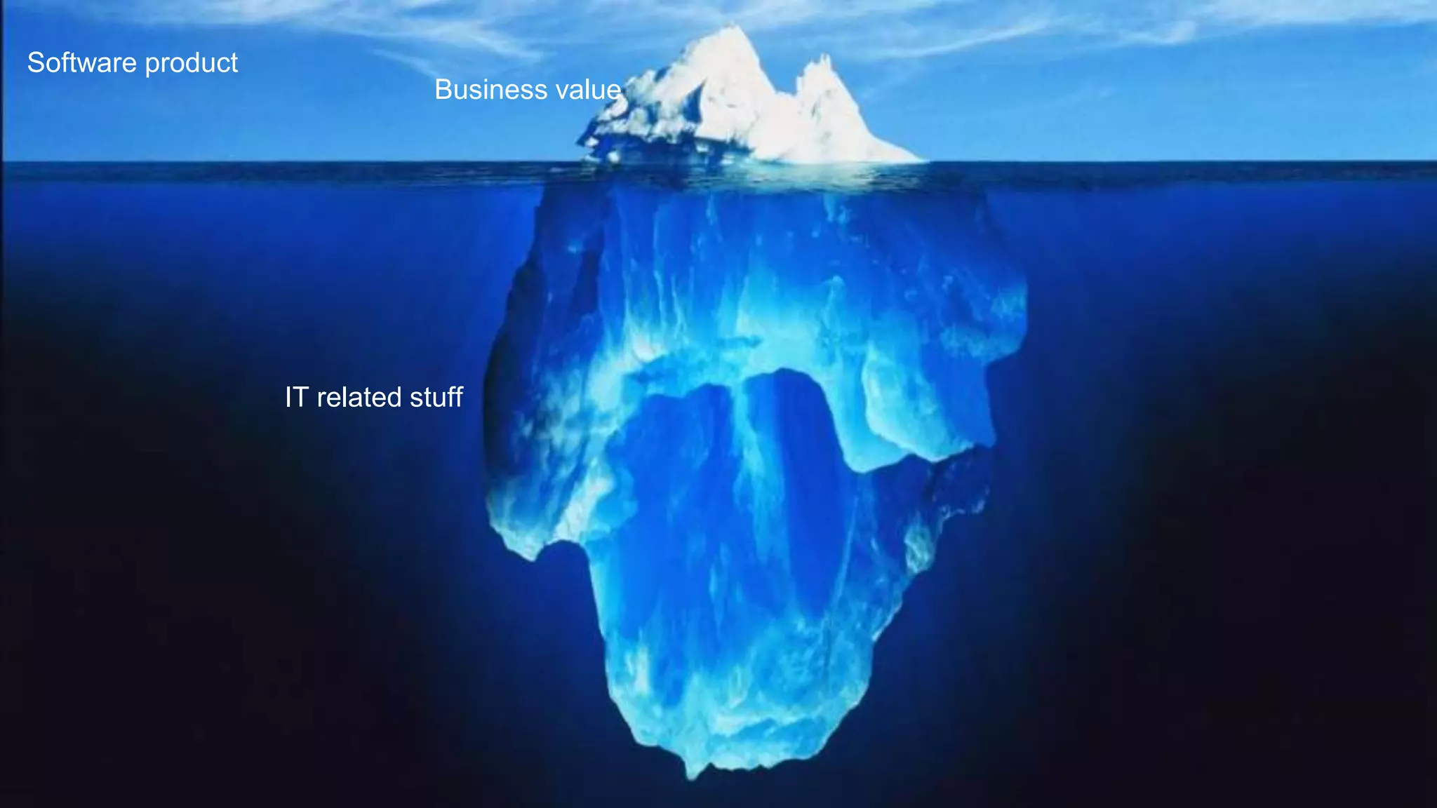 Business value
IT related stuff
Software product
 