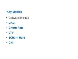 • Conversion Rate
• CAC
• Churn Rate
• LTV
• $Churn Rate
• CHI
Key Metrics
 