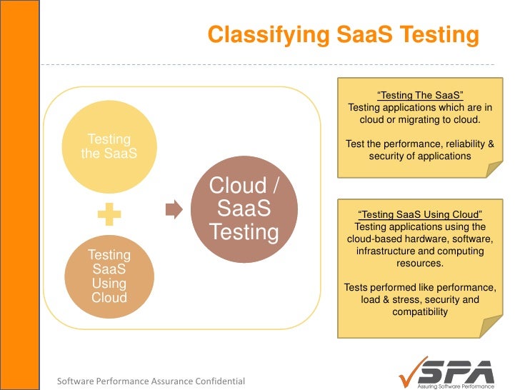 Saas Testing Overview Foundation Saas Testing Overview Foundation