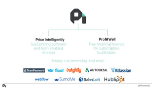 Happy customers big and small
ProfitWell
SaaS pricing software
and tech enabled
services
Free financial metrics
for subscr...