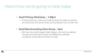 Here’s how we’re going to help today
• SaaS Pricing Workshop – 1:30pm
– Pricing workshop, where we’ll walk through the ste...