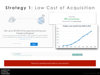 Private & Confidential | 16
S t r a t e g y 1 : L o w C o s t o f A c q u i s i t i o n
Grow by creating viral hooks in your product
 