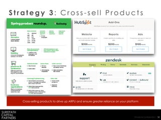 Private & Confidential | 18
S t r a t e g y 3 : C r o s s - s e l l P r o d u c t s
Cross-selling products to drive up ARPU and ensure greater reliance on your platform
 