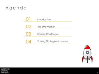 Private & Confidential | 2
A g e n d a
Introduction
The SME Market
Scaling Challenges
Scaling Strategies & Lessons
01
02
03
04
 