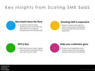 Private & Confidential | 23
K e y I n s i g h t s f r o m S c a l i n g S M E S a a S
1 2
3 4
Merchants Have No Time Growing FAST is expensive
NPS is Key Help your customers grow
• AI solutions that leverage
existing content or do-it-for-me
type tools win out against
complicated do-it-yourself tools
• There is a peak natural growth
rate to most product categories.
Growing faster than this can be
expensive
• SMEs talk to each other! A good
net promoter score goes a long
way. Aim for 65 or more
• Products that help SMEs make
revenue always win out against
products that save time for SMEs
 