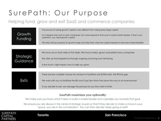 Private & Confidential | 4
S u r e P a t h : O u r P u r p o s e
Helping fund, grow and exit SaaS and commerce companies
The process of raising growth capital is very different from raising early stage capital
It is cheaper than ever to start companies, but more expensive than ever to build market leaders. If that’s your
aspiration, you need growth capital
We help startups prepare for growth stage and help them raise the capital needed to become market leaders
We have sat on both sides of the table. We have funded, grown and exited many companies
We offer up that experience through ongoing coaching and mentoring.
A low touch, high impact way to help you grow
There are few credible choices for advisors to facilitate sub $100M exits. We fill that gap
We work with you to facilitate the BD and Corp Dev intros that pave the way to an eventual exit
If you decide to exit, we manage the process for you from start to finish
SurePath maximizes your optionality:
We make sure you know what it takes to build a market leader and capitalize you towards that goal.
We ensure you are always in the minds of strategic buyers so that if they decide to make a move in your
space, you are in the conversation. You can then decide; Keep going or exit?
Growth
Funding
Strategic
Guidance
Exits
Toronto San Francisco
 