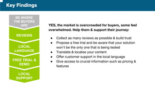 The Art of Competitive Selling | PDF