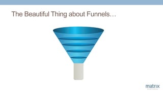 The Beautiful Thing about Funnels…
 