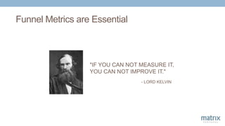 Funnel Metrics are Essential
"IF YOU CAN NOT MEASURE IT,
YOU CAN NOT IMPROVE IT."
- LORD KELVIN
 