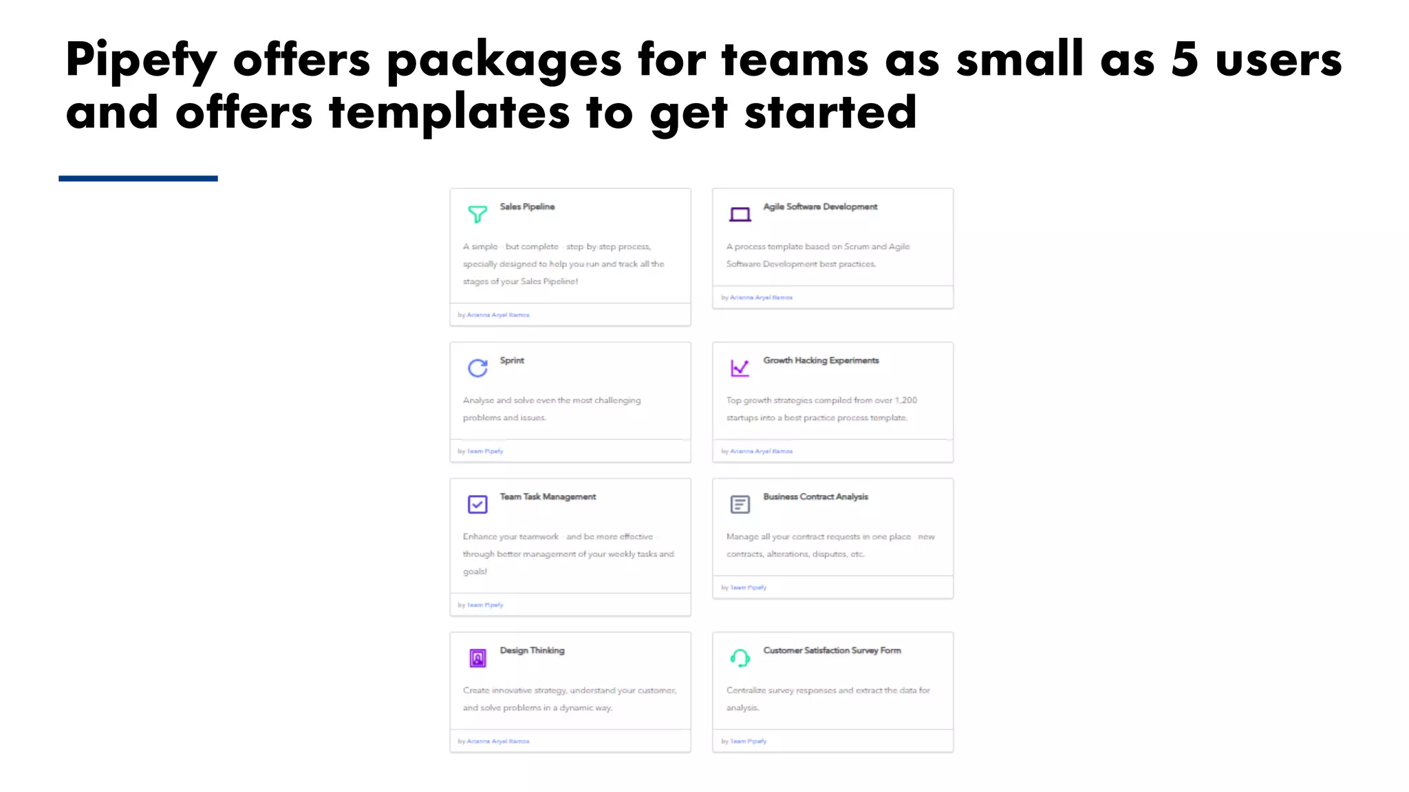 Proprietary and Confidential ©2018 OpenView Advisors, LLC. All Rights Reserved 37
Pipefy offers packages for teams as small as 5 users
and offers templates to get started
 