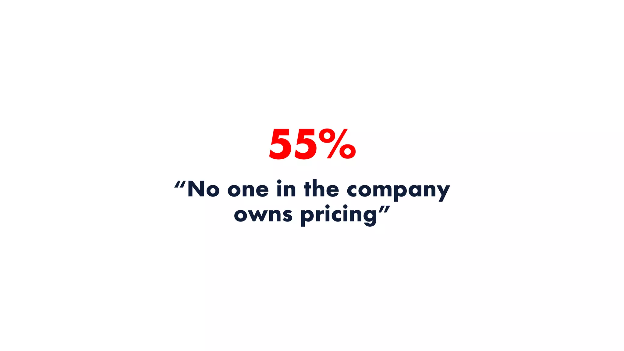55%
“No one in the company
owns pricing”
 