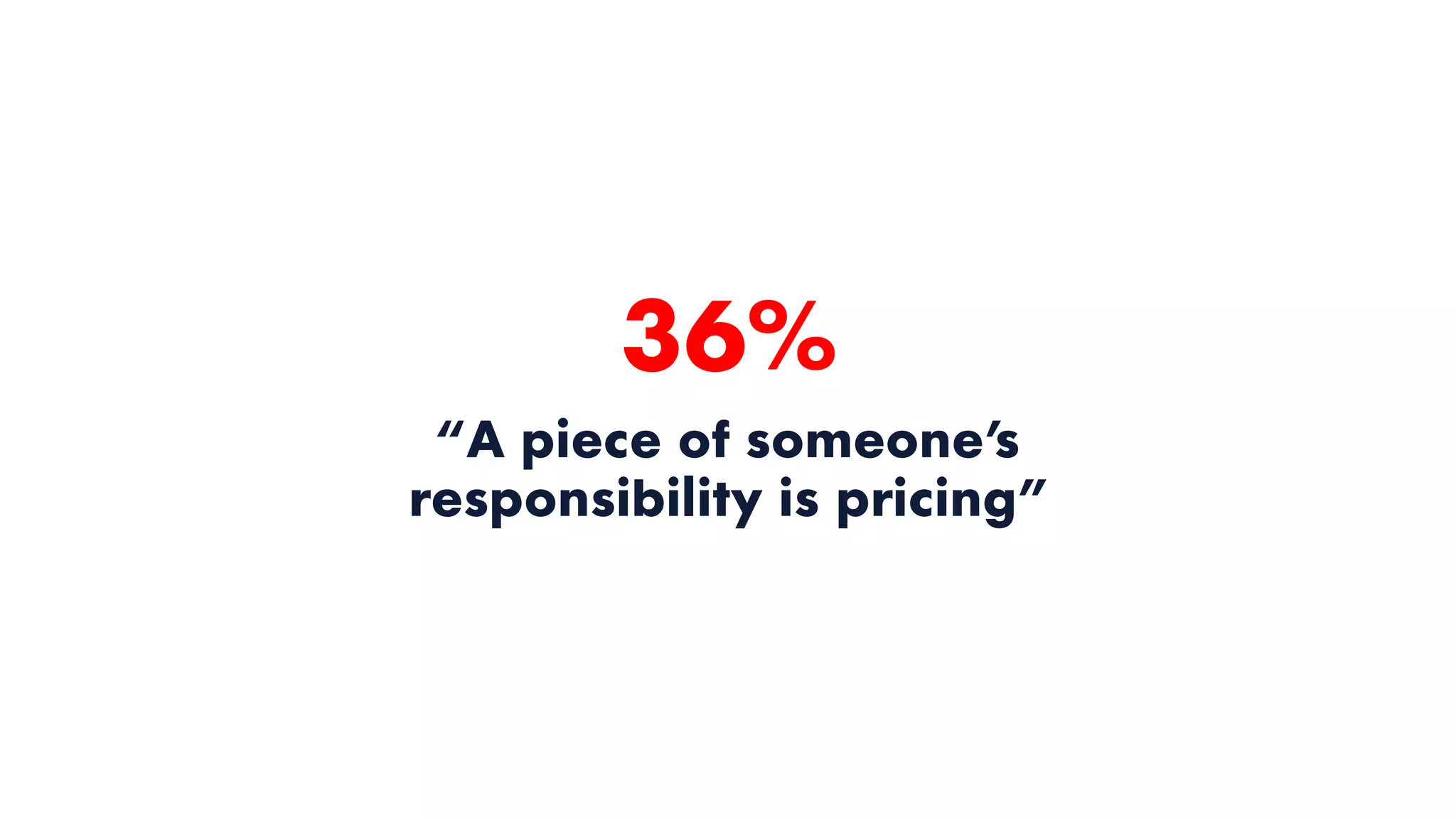 36%
“A piece of someone’s
responsibility is pricing”
 
