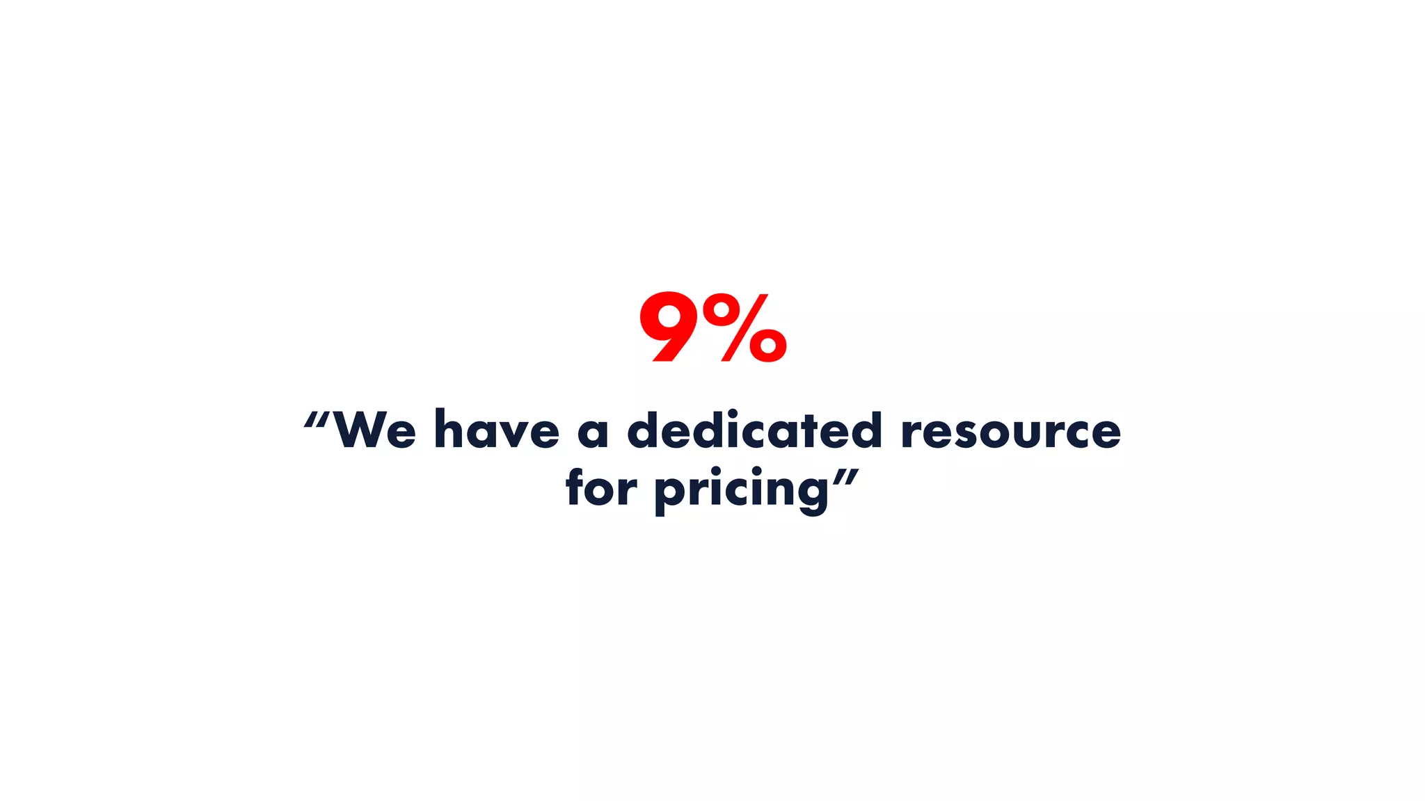 9%
“We have a dedicated resource
for pricing”
 