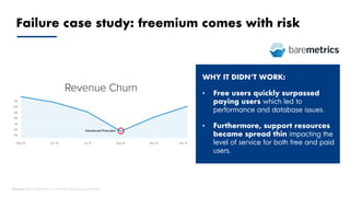 Proprietary and Confidential ©2018 OpenView Advisors, LLC. All Rights Reserved 20
WHY IT DIDN’T WORK:
• Free users quickly surpassed
paying users which led to
performance and database issues.
• Furthermore, support resources
became spread thin impacting the
level of service for both free and paid
users.
Failure case study: freemium comes with risk
Source: https://baremetrics.com/blog/freemium-saas-implode
 