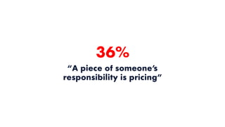 36%
“A piece of someone’s
responsibility is pricing”
 