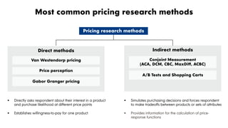 Proprietary and Confidential ©2017 OpenView Investments, LLC. All Rights Reserved 50
Most common pricing research methods
Direct methods
§ Simulates purchasing decisions and forces respondent
to make tradeoffs between products or sets of attributes
§ Provides information for the calculation of price-
response functions
§ Directly asks respondent about their interest in a product
and purchase likelihood at different price points
§ Establishes willingness-to-pay for one product
Van Westendorp pricing
Price perception
Gabor Granger pricing
Indirect methods
Conjoint Measurement
(ACA, DCM, CBC, MaxDiff, ACBC)
A/B Tests and Shopping Carts
Pricing research methods
 
