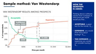Proprietary and Confidential ©2017 OpenView Investments, LLC. All Rights Reserved 51
Sample method: Van Westendorp
0%
20%
40%
60%
80%
100%
$0 $500 $1,000 $1,500 $2,000
%ofrespondents
Indifferent
price: $300
Acceptable
Expensive
VAN WESTENDORP RESULTS AMONG PROSPECTS
$500
$1,000
HOW THE
QUESTION
IS ASKED:
Thinking about a software
solution from Company A,
what price per month
would you find…
• ACCEPTABLE, a great
buy for the money $___
• EXPENSIVE, you would
think twice about
buying it $___
• TOO EXPENSIVE, so
expensive you would
not consider buying it
$__
Price per month
 