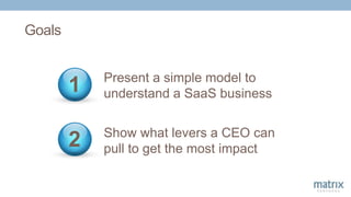 Goals
Present a simple model to
understand a SaaS business1
2 Show what levers a CEO can
pull to get the most impact
 