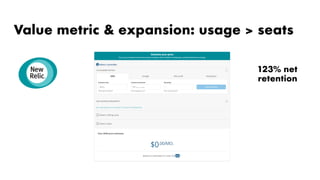 Value metric & expansion: usage > seats
123% net
retention
 