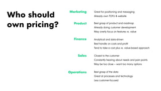 Who should
own pricing?
Great for positioning and messaging
Already own TOFU & website
Best grasp of product and roadmap
Already doing customer development
May overly focus on features vs. value
Analytical and data-driven
Best handle on costs and profit
Tend to take a cost plus vs. value-based approach
Closest to the customer
Constantly hearing about needs and pain points
May be too close – want too many options
Best grasp of the data
Great at processes and technology
Less customer-focused
Marketing
Product
Finance
Sales
Operations
 