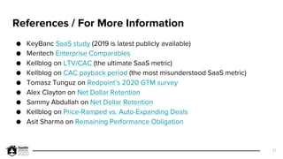 References / For More Information
● KeyBanc SaaS study (2019 is latest publicly available)
● Meritech Enterprise Comparabl...