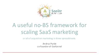 A useful no-BS framework for
scaling SaaS marketing
or all of acquisition marketing in three spreadsheets.
Andrus Purde
co-founder of Outfunnel
 