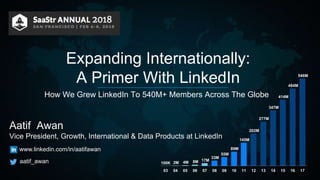 Expanding Internationally:
A Primer With LinkedIn
Aatif Awan
Vice President, Growth, International & Data Products at Link...