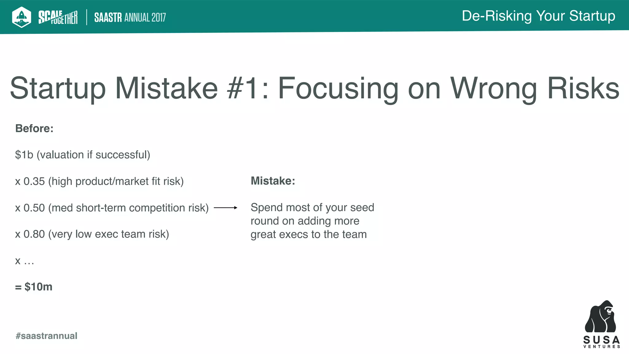 De-Risking Your Startup
#saastrannual
Startup Mistake #1: Focusing on Wrong Risks
Before:
$1b (valuation if successful)
x 0.35 (high product/market ﬁt risk)
x 0.50 (med short-term competition risk)
x 0.80 (very low exec team risk)
x …
= $10m
Mistake:
Spend most of your seed
round on adding more
great execs to the team
 