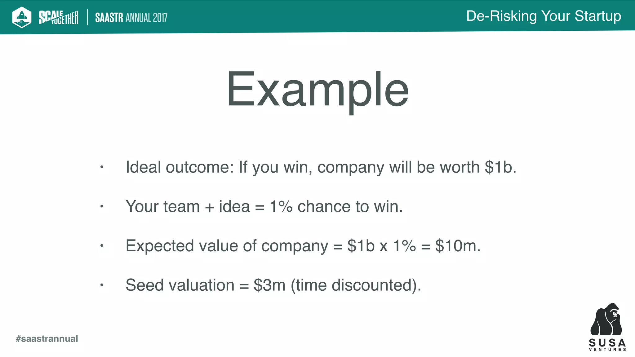 De-Risking Your Startup
#saastrannual
Example
• Ideal outcome: If you win, company will be worth $1b.
• Your team + idea = 1% chance to win.
• Expected value of company = $1b x 1% = $10m.
• Seed valuation = $3m (time discounted).
 
