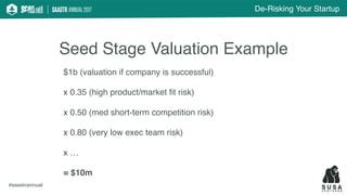 De-Risking Your Startup
#saastrannual
Seed Stage Valuation Example
$1b (valuation if company is successful)
x 0.35 (high p...