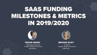 SaaS Funding Milestones and Metrics in 2019/2020
