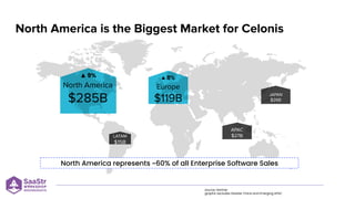 SaaStr Workshop Wednesdays with Celonis | PPT