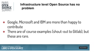 #OSSPARIS16
Infrastructure level Open Source has no
problem
● Google, Microsoft and IBM are more than happy to
contribute
...