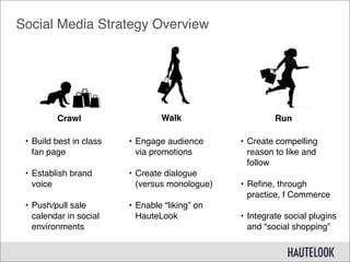 Social Media Strategy Overview




         Crawl                   Walk                    Run

 • Build best in class   • Engage audience      • Create compelling
   fan page                via promotions         reason to like and
                                                  follow
 • Establish brand       • Create dialogue
   voice                   (versus monologue)   • Reﬁne, through
                                                  practice, f Commerce
 • Push/pull sale        • Enable “liking” on
   calendar in social      HauteLook            • Integrate social plugins
   environments                                   and “social shopping”
 