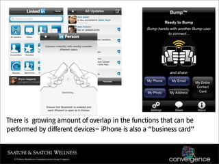 There is growing amount of overlap in the functions that can be
performed by different devices– iPhone is also a “business card”
 