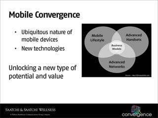 Mobile Convergence
  • Ubiquitous nature of
    mobile devices
  • New technologies


Unlocking a new type of
potential and value
 