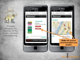 Virtually
 delegates the
decision to the
brand. Combats
 overanalyzing.

                    Ends with product
                  recommendation and
                        location
 