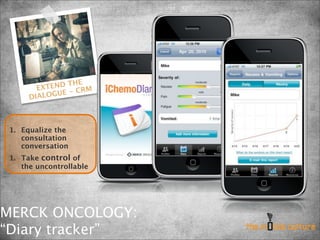 THE
       EXTEND - CRM
            UE
     DIALOG



1. Equalize the
   consultation
   conversation
1. Take control of
   the uncontrollable




MERCK ONCOLOGY:
“Diary tracker”
 
