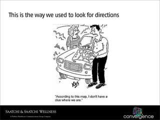 This is the way we used to look for directions
 