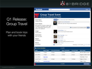 Q1 Release:
          Group Travel

         Plan and book trips
          with your friends




Copyright© 2010 8th Bridge, Inc.   75
 