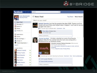 Amanda Jean Modi




Copyright© 2010 8th Bridge, Inc.                      79
 