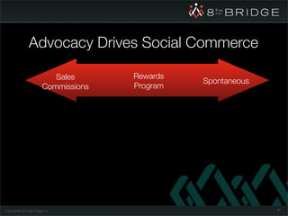 Advocacy Drives Social Commerce

                             Sales      Rewards
                                                  Spontaneous
                          Commissions   Program




Copyright© 2010 8th Bridge, Inc.                                81
 
